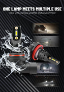 PSX24W Car Signal Lights White Color CSP Chip H4 H16JP EU 1157 T20 T25 7443 1156 H16 9012 BAU15S H11 H8 1156 H10 PY20D 9145 W21W