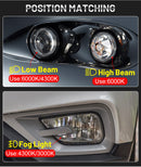 360 H7 LED Headlight 25000LM 3000K 4300K 6000K H1 9012 HIR2 D2S D4S H11 H8 H9 9005 9006 HB3 HB4 D2R D4R CSP Chips Fog Lights