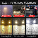 360 H7 LED Headlight 25000LM 3000K 4300K 6000K H1 9012 HIR2 D2S D4S H11 H8 H9 9005 9006 HB3 HB4 D2R D4R CSP Chips Fog Lights