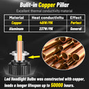 BULLVISION H4 LED Headlights 30000LM 360 Degree CSP LED 6000K 8000K H1 H7 H11 9012 HIR2 HB3 HB4 H8 H9 9005 9006 Auto Headlamp
