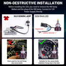 H1 H7 H4 LED Bulbs D2S HID Retrofit Kits D4S Led Lamp H8 H9 HB3 9005 HB4 9006 9012 HIR2 Fog Light 360 For Projector Lens