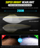 H1 H7 H4 LED Bulbs D2S HID Retrofit Kits D4S Led Lamp H8 H9 HB3 9005 HB4 9006 9012 HIR2 Fog Light 360 For Projector Lens