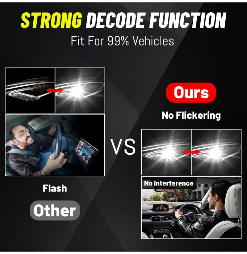 H1 H7 H4 LED Bulbs D2S HID Retrofit Kits D4S Led Lamp H8 H9 HB3 9005 HB4 9006 9012 HIR2 Fog Light 360 For Projector Lens