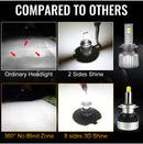 130W H7 LED Canbus 360 H11 HB3 9005 HB4 9006 Led Car Headlights Bulbs 9012 16 Sides Turbo Bi Led Projector Hi/Low Beam Auto Lamp