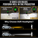 130W H7 LED Canbus 360 H11 HB3 9005 HB4 9006 Led Car Headlights Bulbs 9012 16 Sides Turbo Bi Led Projector Hi/Low Beam Auto Lamp