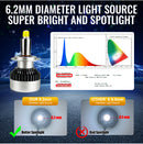 130W H7 LED Canbus 360 H11 HB3 9005 HB4 9006 Led Car Headlights Bulbs 9012 16 Sides Turbo Bi Led Projector Hi/Low Beam Auto Lamp