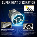 130W H7 LED Canbus 360 H11 HB3 9005 HB4 9006 Led Car Headlights Bulbs 9012 16 Sides Turbo Bi Led Projector Hi/Low Beam Auto Lamp