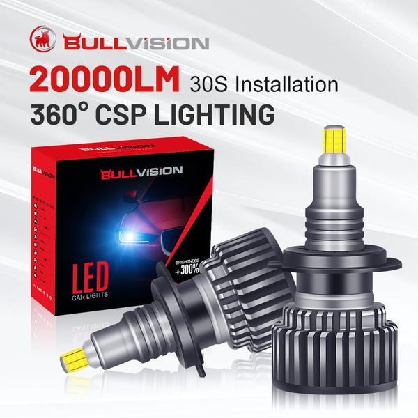 H7 Led Bulb 360 For Projector Lens Perfect Spot Light H1 H8 H9 H11 Fog Lights 9006 Hb4 9005 Hb3 9012 Hir2 Led H27 880/881 360 20000LM 60W 3D Auto Lamps Super Mini No Ballast Turbo Fan