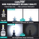 H1 H7 Led Bulbs 360 Mini H8 H11 Led Fog Lights For Projector Lenses 20000LM HB3 9005 HB4 9006 Car Lamps High Beam Auto 12V Turbo