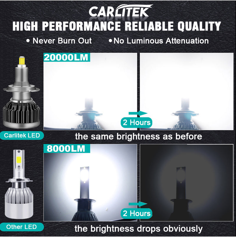 H1 H7 Led Bulbs 360 Mini H8 H11 Led Fog Lights For Projector Lenses 20000LM HB3 9005 HB4 9006 Car Lamps High Beam Auto 12V Turbo