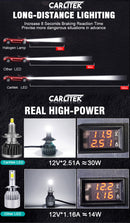 H1 H7 Led Bulbs 360 Mini H8 H11 Led Fog Lights For Projector Lenses 20000LM HB3 9005 HB4 9006 Car Lamps High Beam Auto 12V Turbo