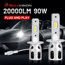 H1 LED Headlights 20000LM 8PCS 3860 CSP Chips Cut-off STG Auto Fog Lights High Bright Mini Diode 1:1 Size Plug and Play 12V 24V