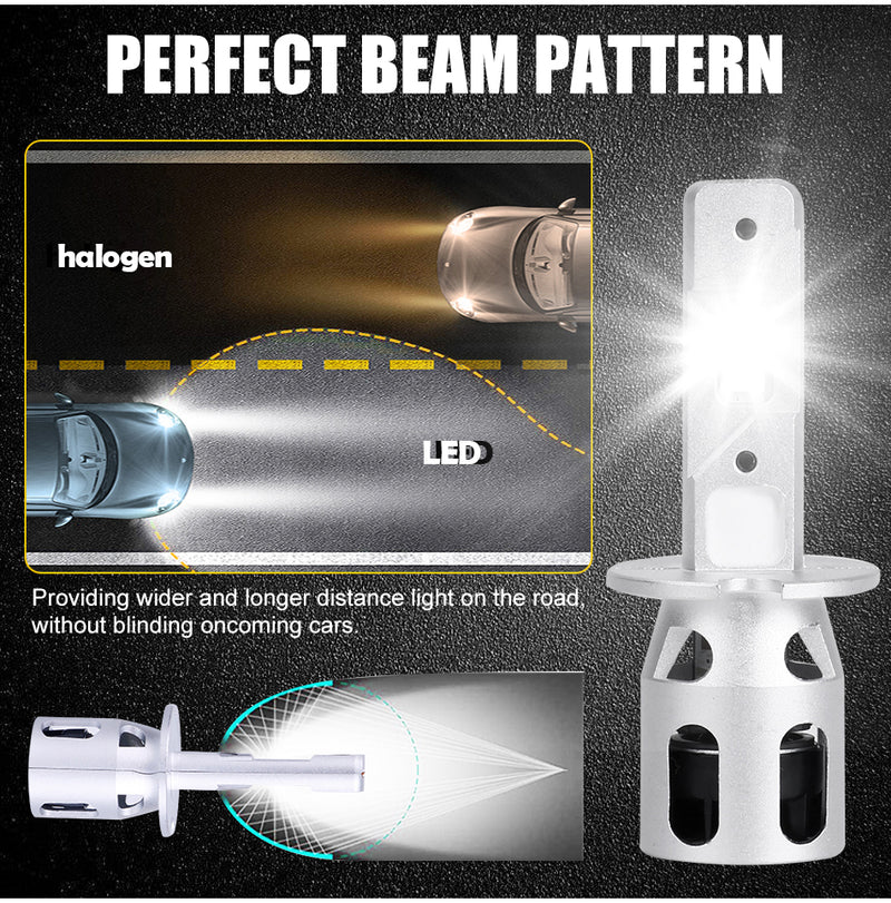 H1 LED Headlights 20000LM 8PCS 3860 CSP Chips Cut-off STG Auto Fog Lights High Bright Mini Diode 1:1 Size Plug and Play 12V 24V