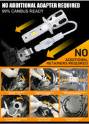 H1 LED Headlights 20000LM 8PCS 3860 CSP Chips Cut-off STG Auto Fog Lights High Bright Mini Diode 1:1 Size Plug and Play 12V 24V