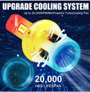 H1 LED Headlights 20000LM 8PCS 3860 CSP Chips Cut-off STG Auto Fog Lights High Bright Mini Diode 1:1 Size Plug and Play 12V 24V