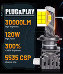 30000LM 120W H7 LED Canbus Car Headlights Bulbs H4 HB3 9005 HB4 9006 H11 LED 6000K 3570 CSP With Fan Auto Fog Lamp Plug and Play