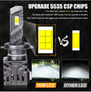 30000LM 120W H7 LED Canbus Car Headlights Bulbs H4 HB3 9005 HB4 9006 H11 LED 6000K 3570 CSP With Fan Auto Fog Lamp Plug and Play