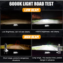 30000LM 120W H7 LED Canbus Car Headlights Bulbs H4 HB3 9005 HB4 9006 H11 LED 6000K 3570 CSP With Fan Auto Fog Lamp Plug and Play