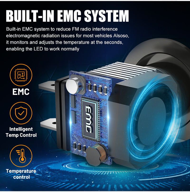30000LM 120W H7 LED Canbus Car Headlights Bulbs H4 HB3 9005 HB4 9006 H11 LED 6000K 3570 CSP With Fan Auto Fog Lamp Plug and Play