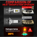 H7 LED 50000LM 150W High Power 7530 CSP Chips 1:1 Mini Size Auto Headlight High Beam Low Beam L02 L04 L05 L06 Universal Adapter