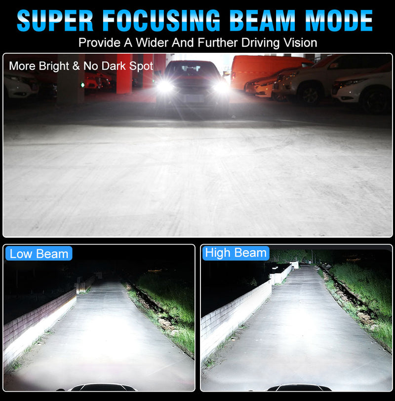 BULLVISION H4 H7 Led 80000LM H8 H9 H11 H1 Led Headlight 200W 9005 9006 HB3 HB4 9012 High Bright Auto Light Bulbs 6000K White STG