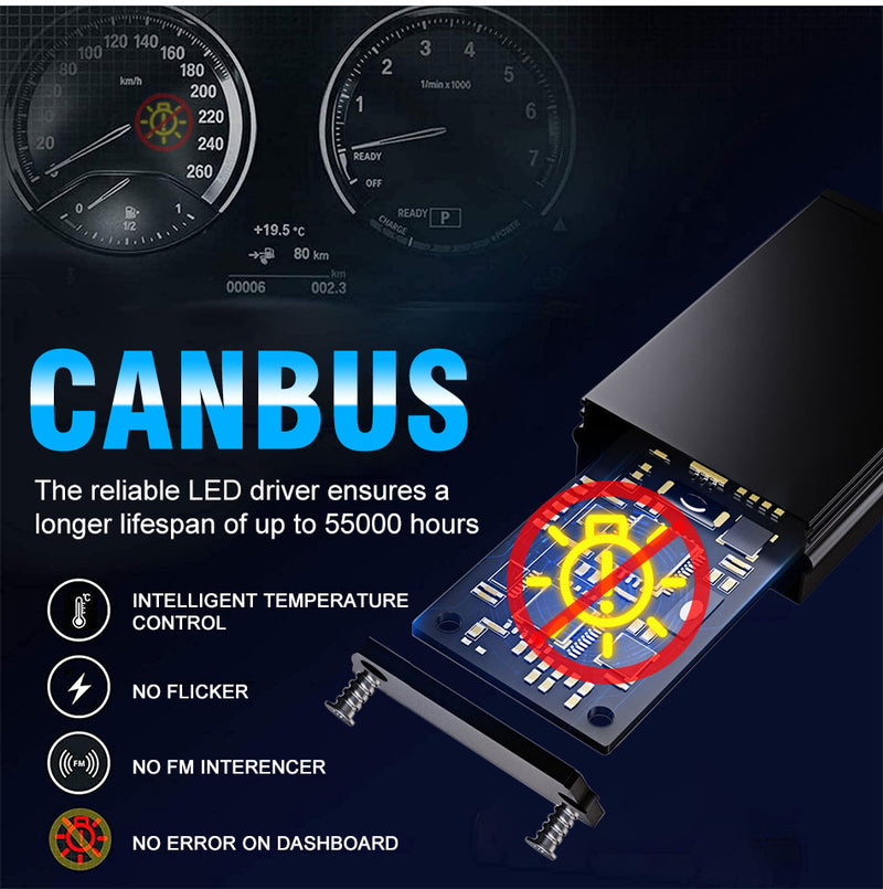 BULLVISION H4 H7 Led 80000LM H8 H9 H11 H1 Led Headlight 200W 9005 9006 HB3 HB4 9012 High Bright Auto Light Bulbs 6000K White STG