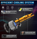 BULLVISION H4 H7 Led 80000LM H8 H9 H11 H1 Led Headlight 200W 9005 9006 HB3 HB4 9012 High Bright Auto Light Bulbs 6000K White STG