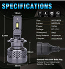 BULLVISION H4 H7 Led 80000LM H8 H9 H11 H1 Led Headlight 200W 9005 9006 HB3 HB4 9012 High Bright Auto Light Bulbs 6000K White STG