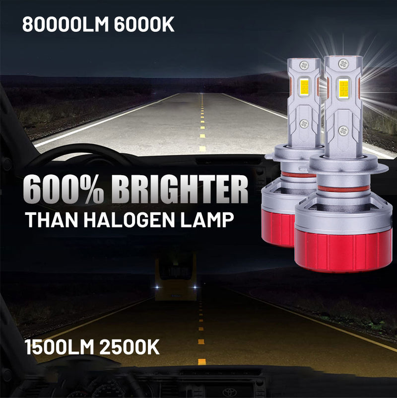 H7 6000K LED Lamp H4 H11 Double Copper Tube Led Headlights For Car 80000LM 200W H8 H9 H9 H1 HB3 HB4 9005 9006 9012 Led