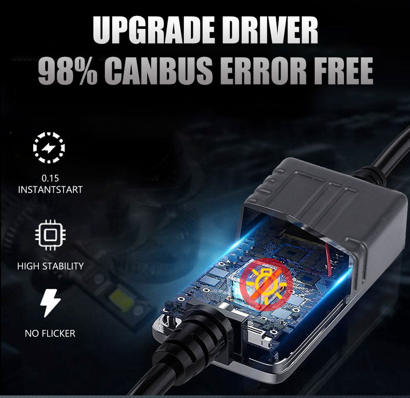 H7 6000K LED Lamp H4 H11 Double Copper Tube Led Headlights For Car 80000LM 200W H8 H9 H9 H1 HB3 HB4 9005 9006 9012 Led