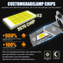 Bullvision 220W H7 LED Canbus 70000LM H4 H11 H8 H9 9012 HIR2 9005 9006 HB3 HB4 Turbo Auto Lights Fog Lamp For VW L03 L05 Adapter