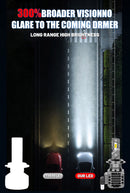 Bullvision 220W H7 LED Canbus 70000LM H4 H11 H8 H9 9012 HIR2 9005 9006 HB3 HB4 Turbo Auto Lights Fog Lamp For VW L03 L05 Adapter