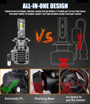 Bullvision 220W H7 LED Canbus 70000LM H4 H11 H8 H9 9012 HIR2 9005 9006 HB3 HB4 Turbo Auto Lights Fog Lamp For VW L03 L05 Adapter